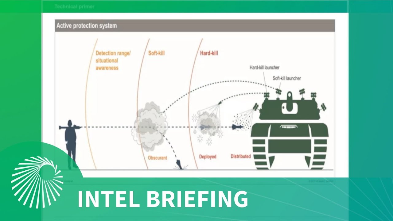 Intel Briefing: Developments in Active Protection System (APS) technologies